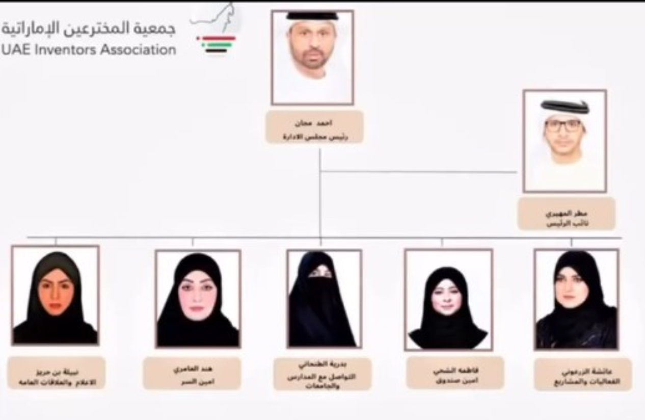 مشاركات جمعية المخترعين الإماراتية